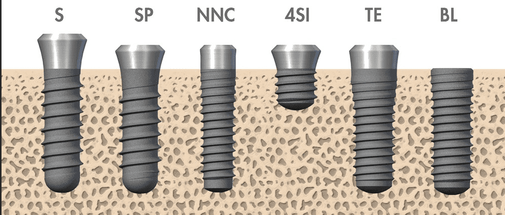 agresif implant